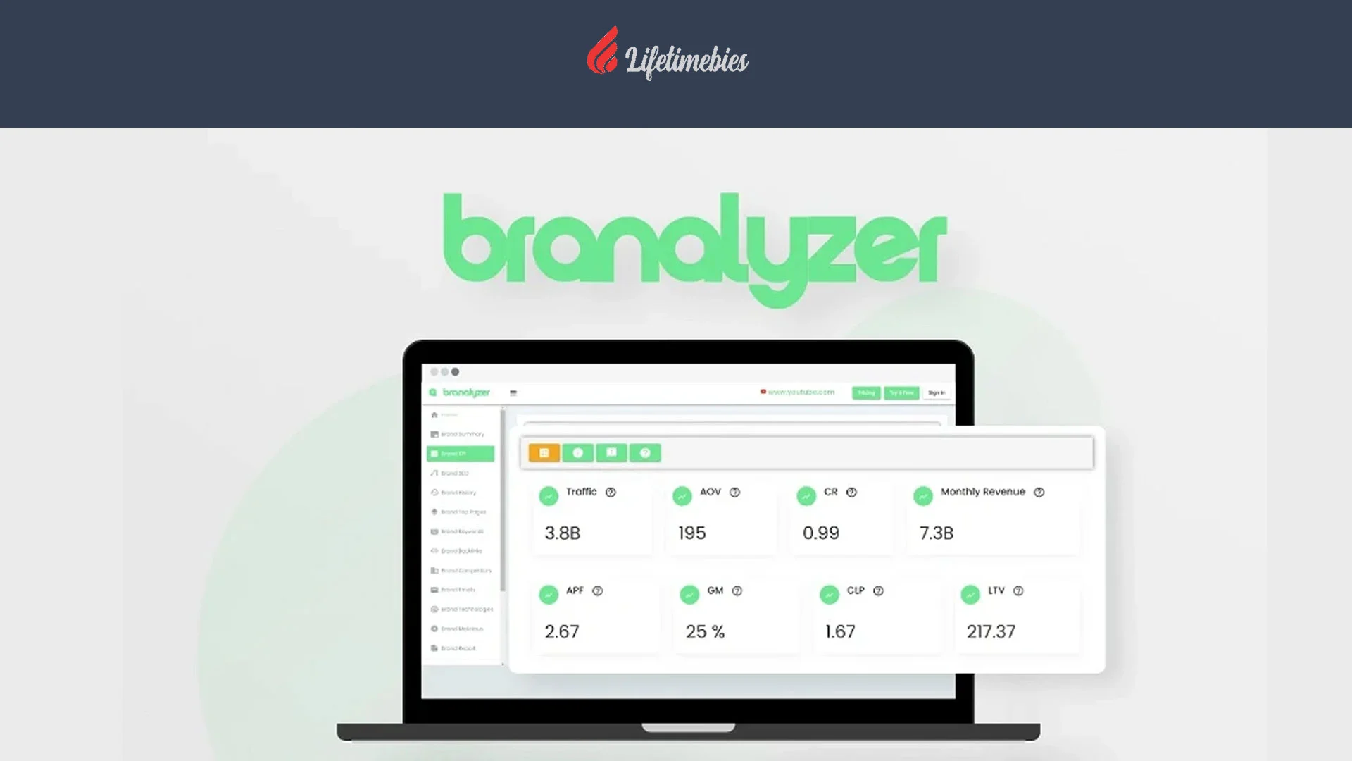 Branalyzer - All In One Brands Analysis Software Lifetime Deal: Unbeatable Offer 3 Branalyzer - All In One Brands Analysis Software Lifetime Deal: Unbeatable Offer