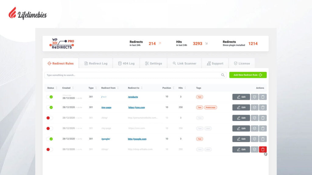 Wp 301 Redirects Lifetime Deal $49 | Optimize Links & Avoid Errors 1 Wp 301 Redirects Lifetime Deal