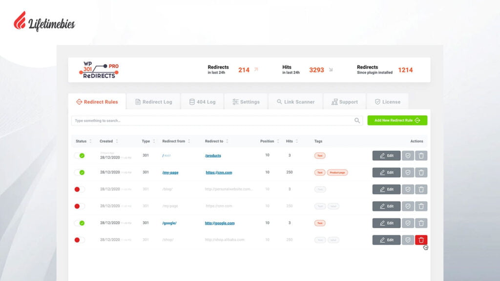  Wp 301 Redirects Lifetime Deal
