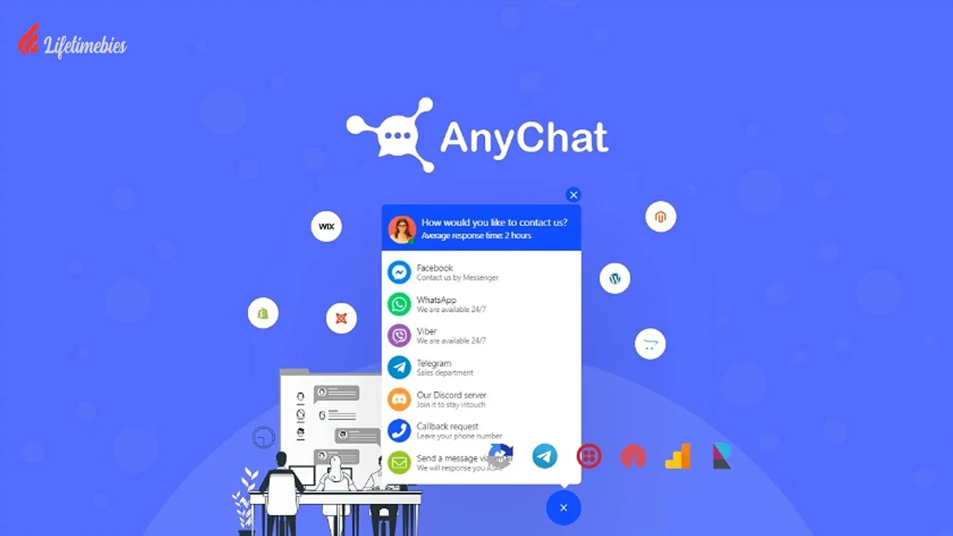 AnyChat-Lifetime-Deal