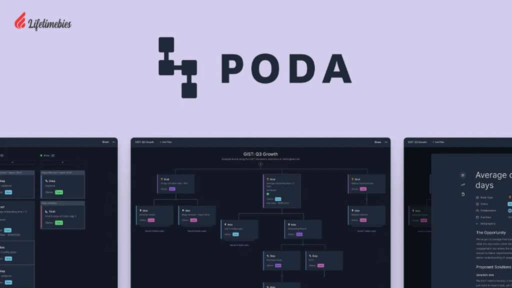 Poda-Lifetime-Deal