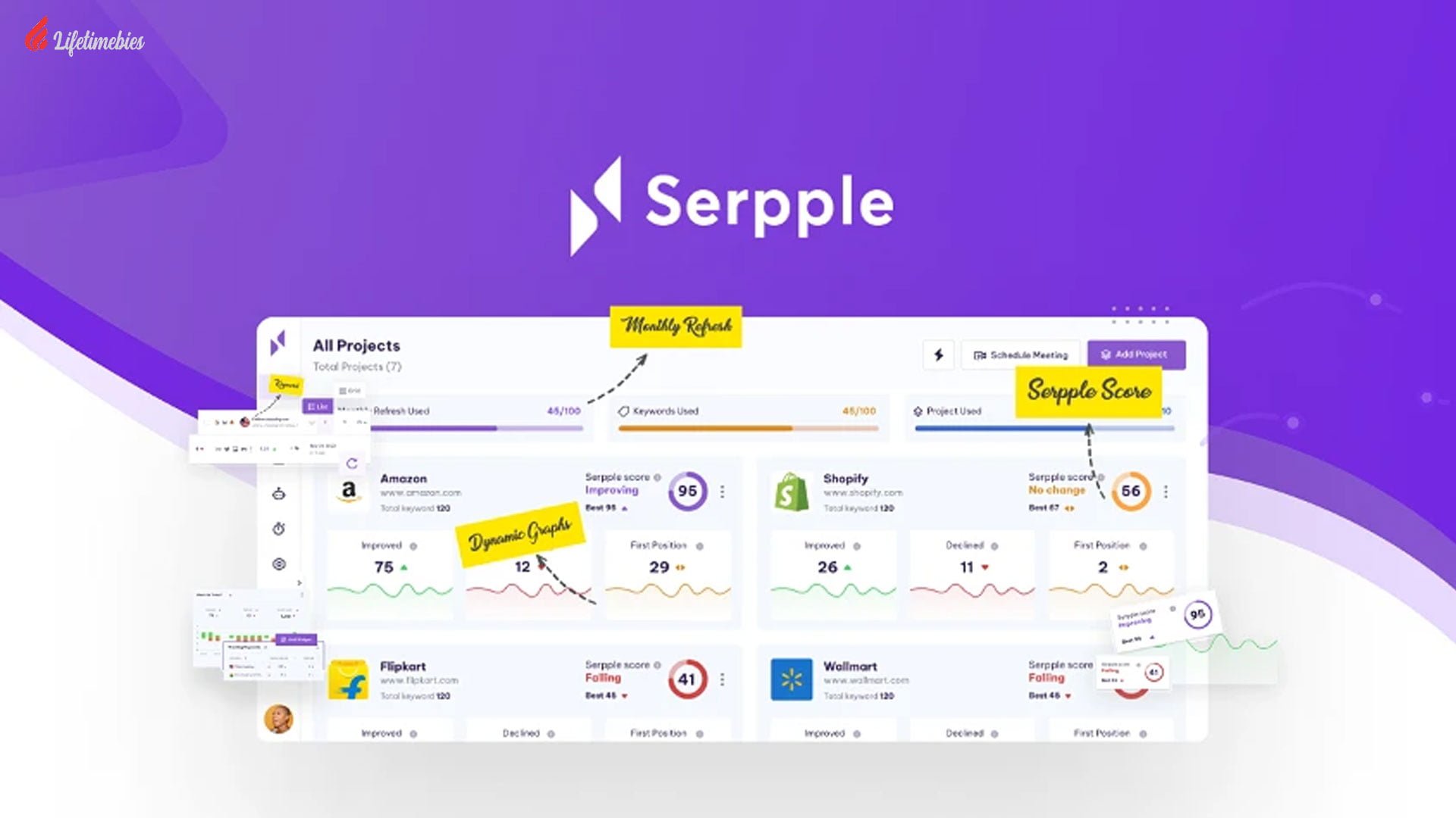 Serpple-Lifetime-Deal