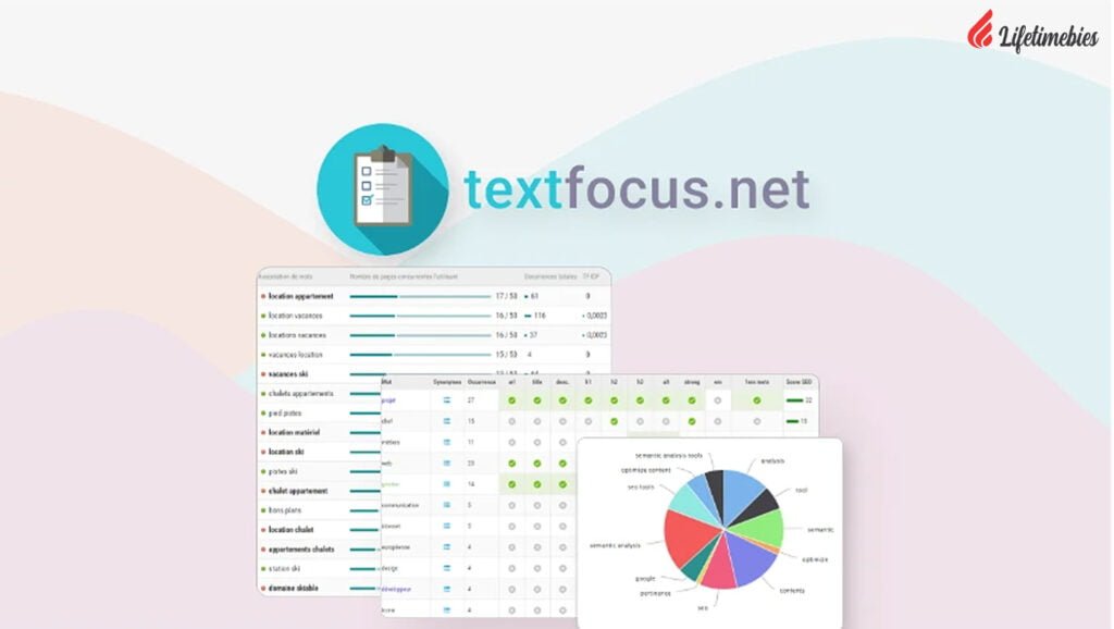 Textfocus-Lifetime-Deals
