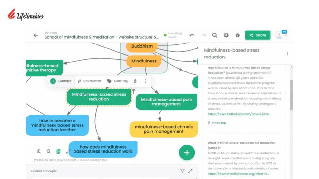 ContextMinds Lifetime Deal $69 | Best Seo-Friendly Article Ideas In Minutes. 2 ContextMinds AppSumo