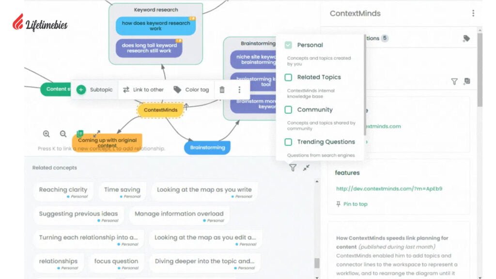 ContextMinds Lifetime Deal $69 | Best Seo-Friendly Article Ideas In Minutes. 3 ContextMinds Review