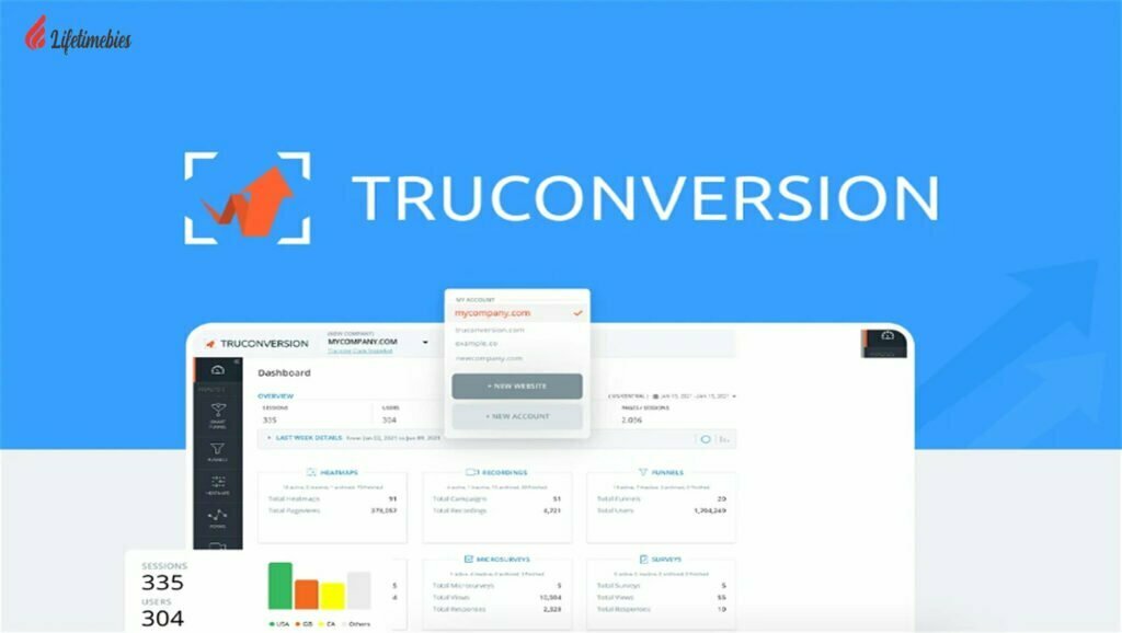 Best Appsumo Lifetime Deals 2025 | Save Up to 98% Now! 13 TruConversion-Lifetime-Deals