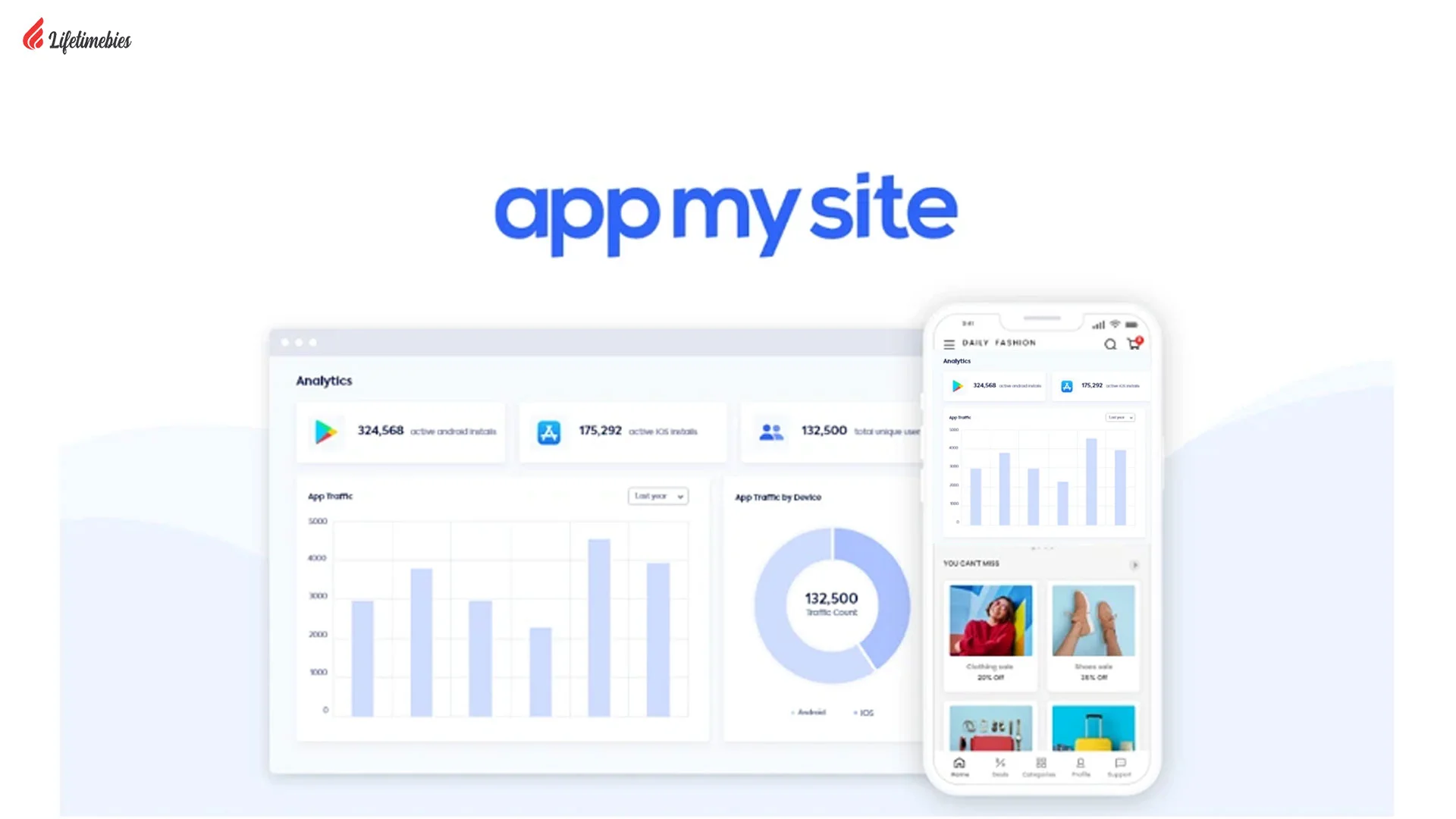 AppMySite-Lifetime-Deal