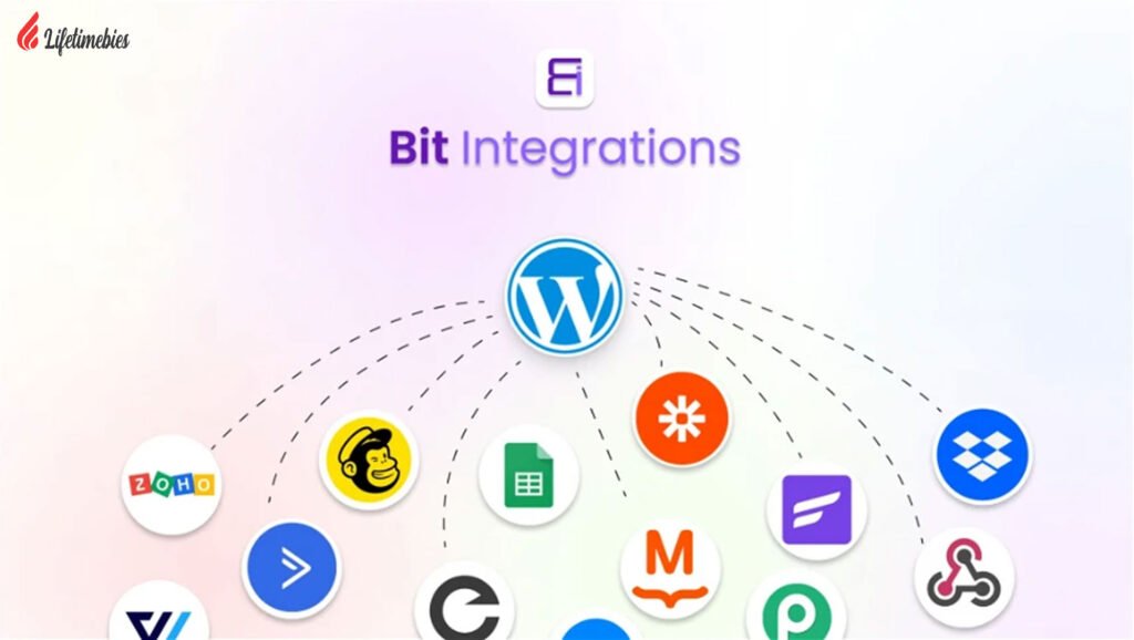 Bit-Integrations-Lifetime-Deal