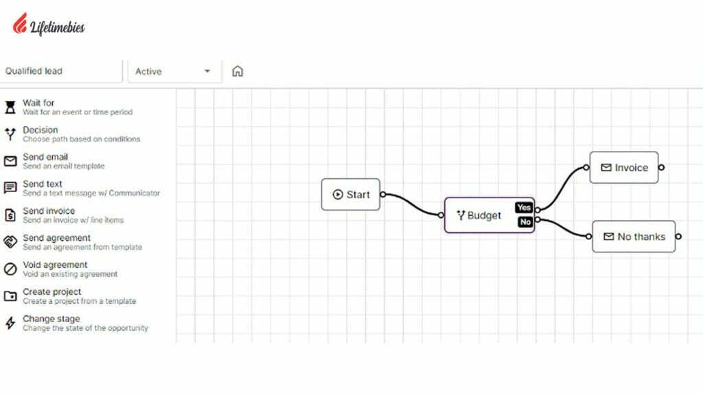 Moxie Lifetime Deal $39 | Powerful CRM System Designer 4 Moxie-Review