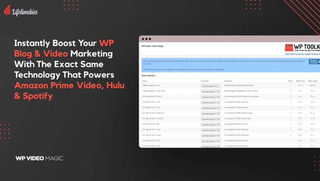 WP-Video-Magic-Lifetime-Deal