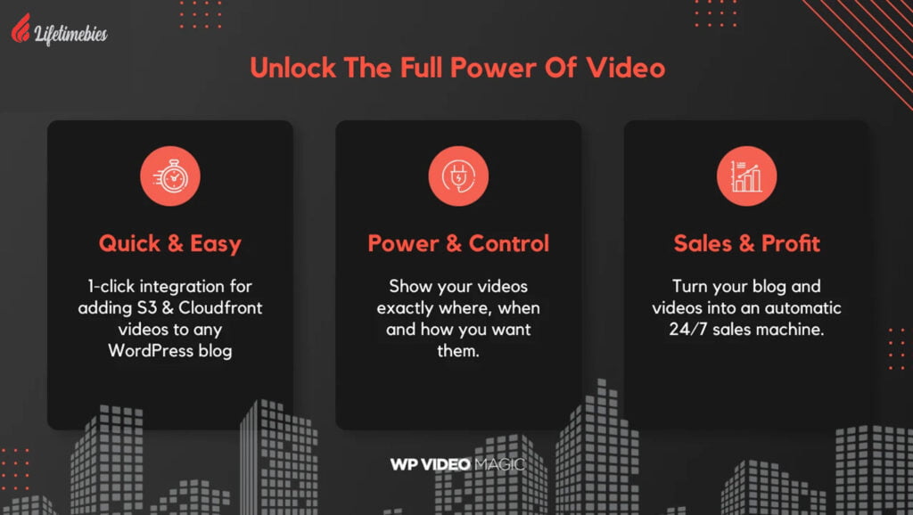 WP-Video-Magic-review