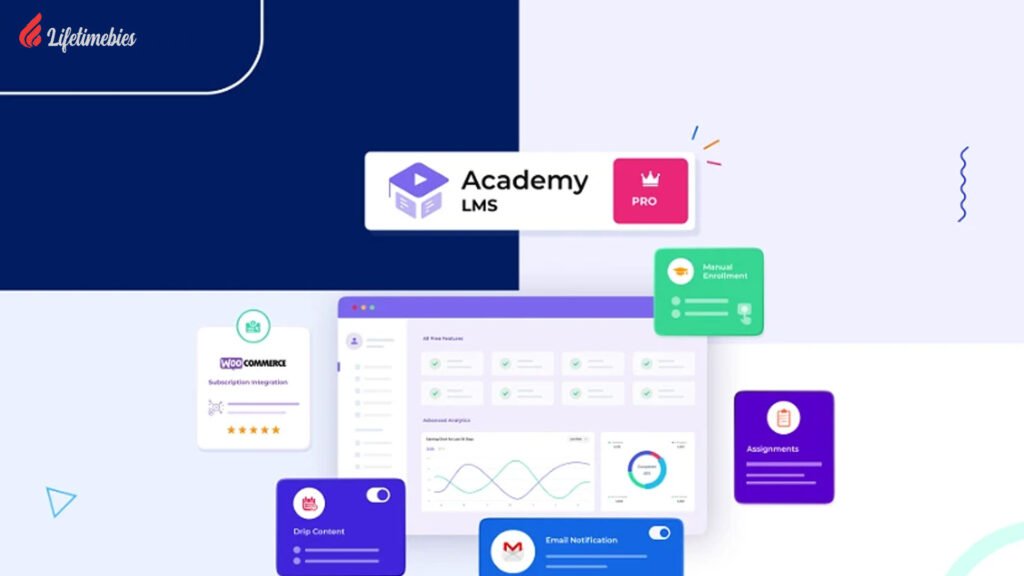 Academy-LMS-Lifetime-Deals.jpg