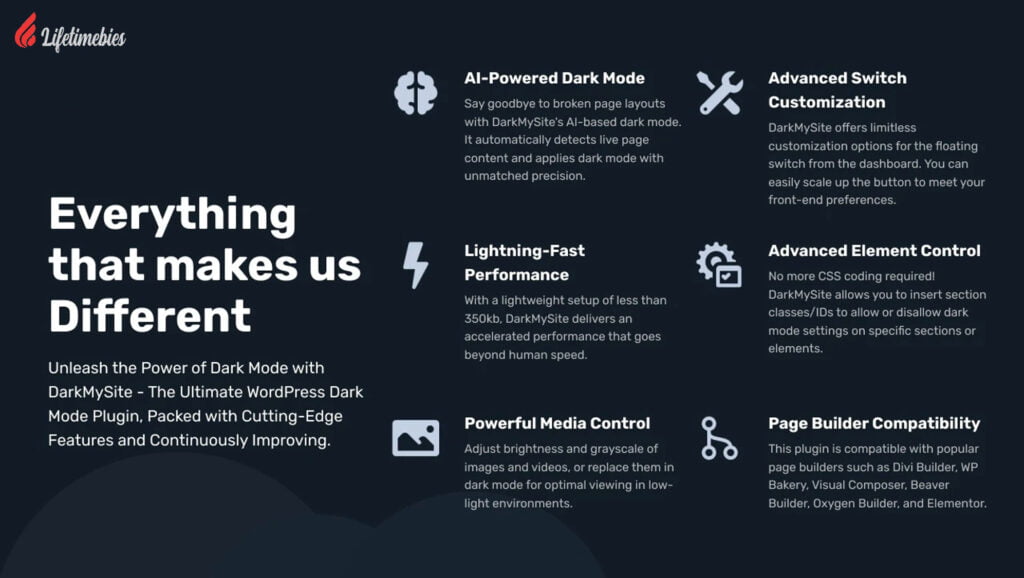 DarkMySite Lifetime Deal $9 | Easy WordPress Dark Mode Plugin 3 DarkMySite-appsumo