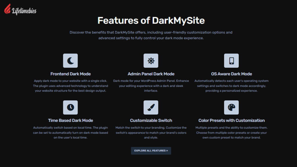 DarkMySite Lifetime Deal $9 | Easy WordPress Dark Mode Plugin 4 DarkMySite-review