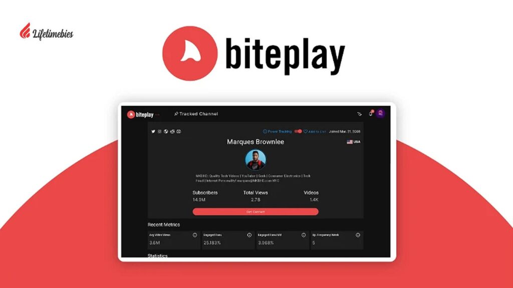 Biteplay Lifetime Deal