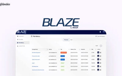 BLAZE Lifetime Deal $19 | Next Level Security In File Sharing