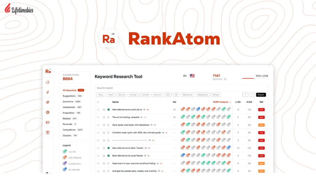 RankAtom-Lifetime-Deal