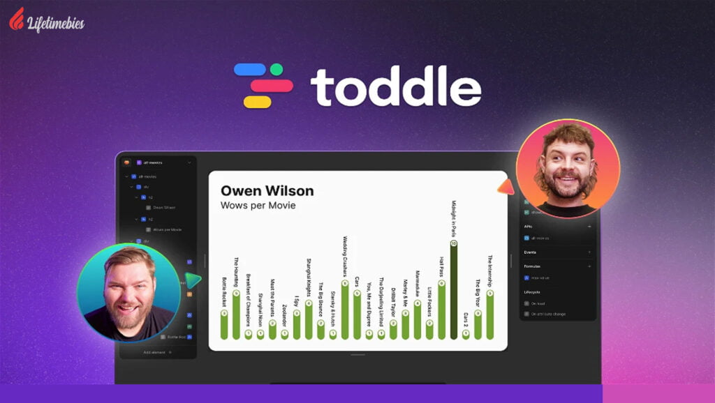 Toddle-Lifetime-Deal