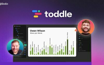 Toddle Lifetime Deal $39 Only | Build The  Professional Apps