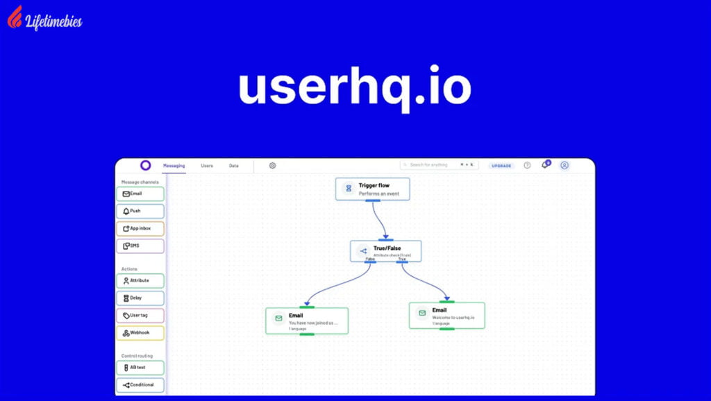 Userhq.io Lifetime Deal