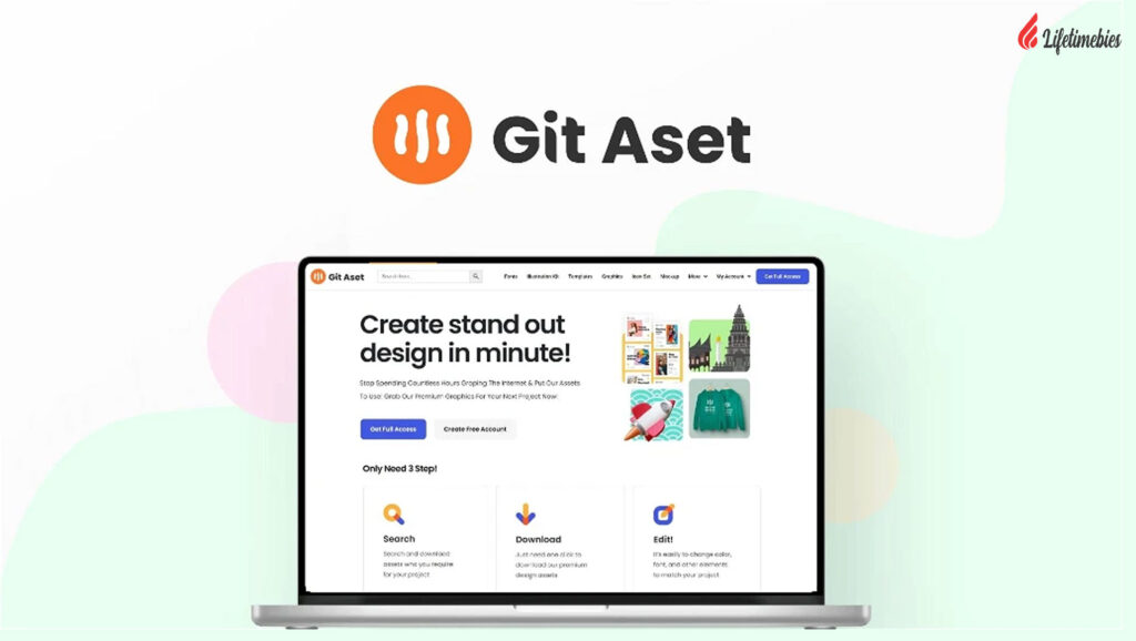 Git-Aset-Lifetime-Deal