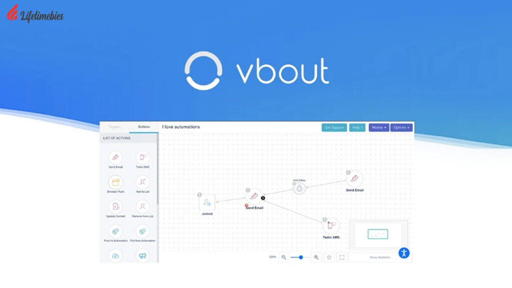 VBOUT-Lifetime-Deals