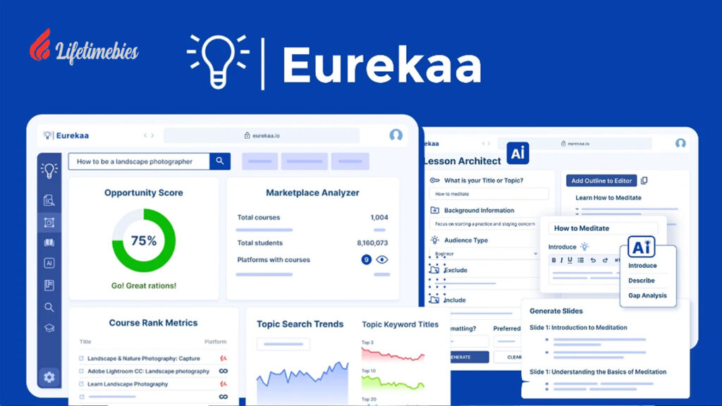 Eurekaa-Lifetime-Deals
