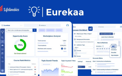 Eurekaa Lifetime Deal $139 | Ultimate Helper For Quality Content