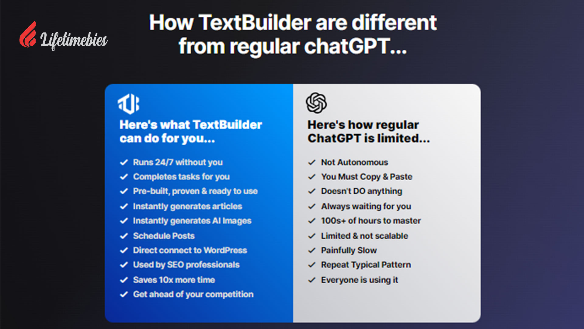 TextBuilder-Lifetime-Deal