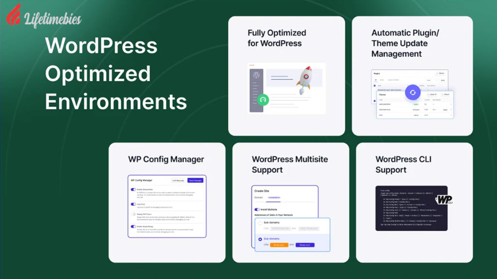 FlyWP Lifetime Deal $49 | Manage Your WordPress Sites 4 FlyWP-Review
