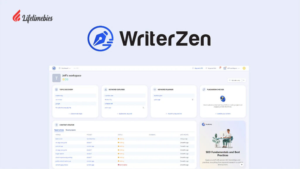 WriterZen-Lifetime-Deals