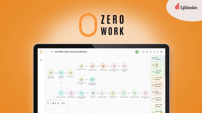 Zerowork-Lifetime-Deals