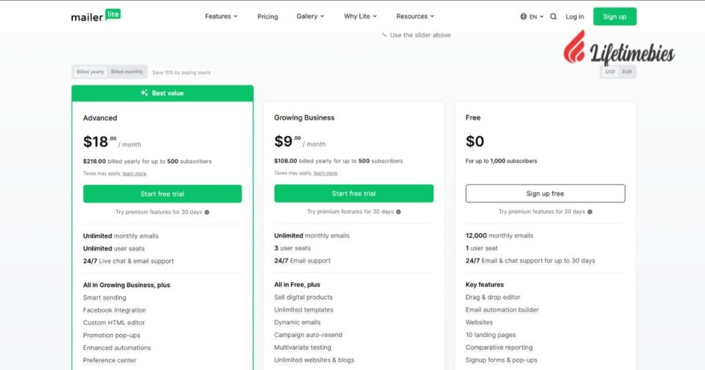 Email Marketing Tools