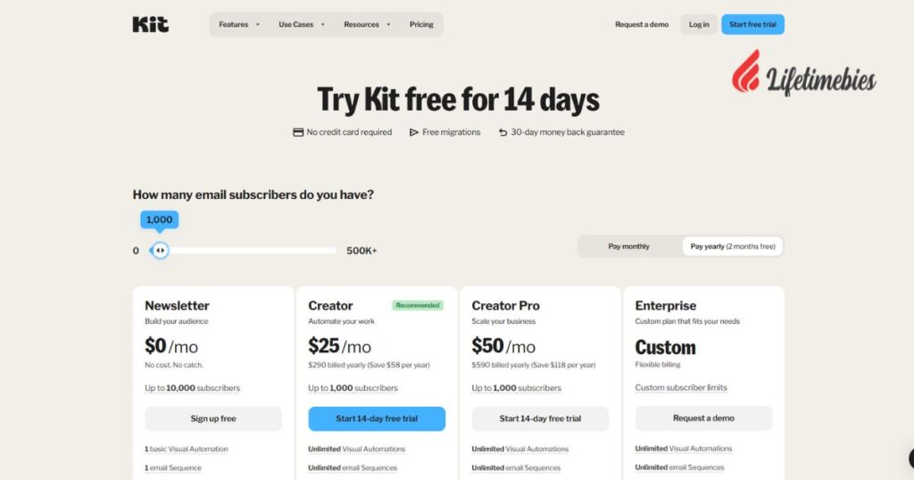 Email Marketing Tools