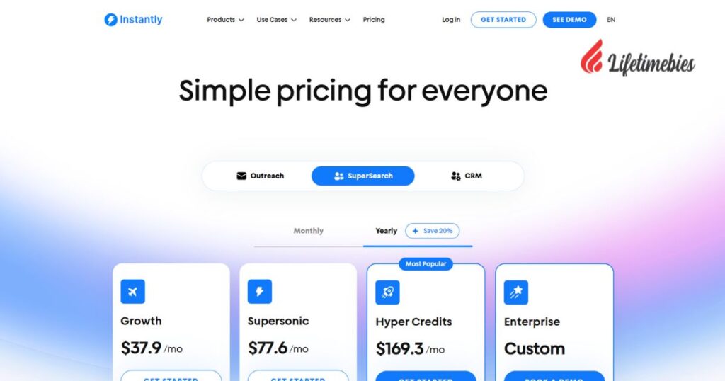 Email Marketing Tools 