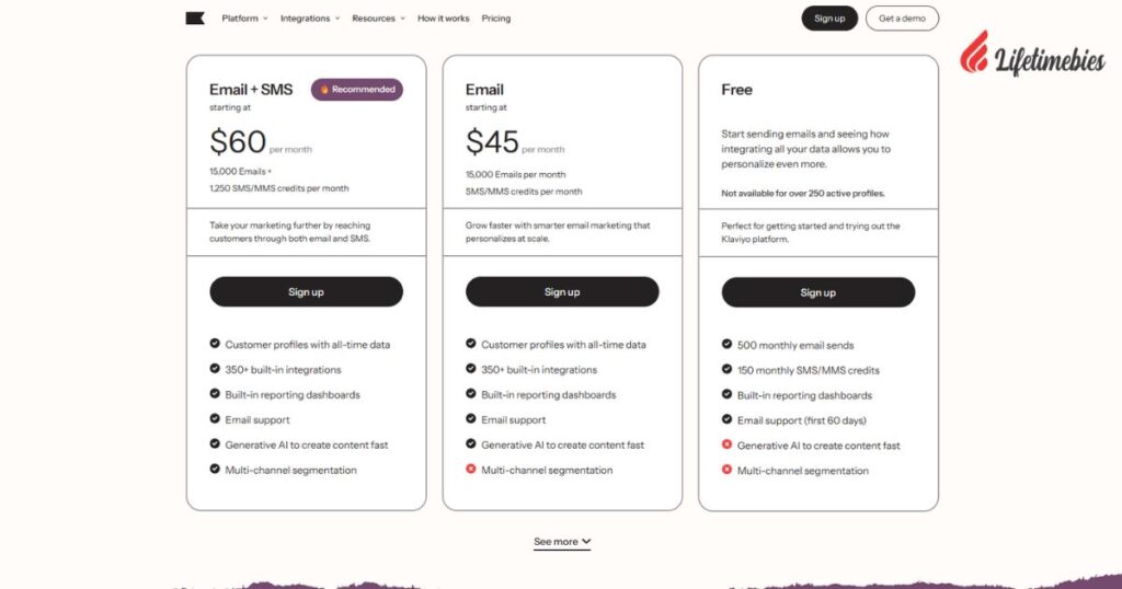 Email Marketing Tools